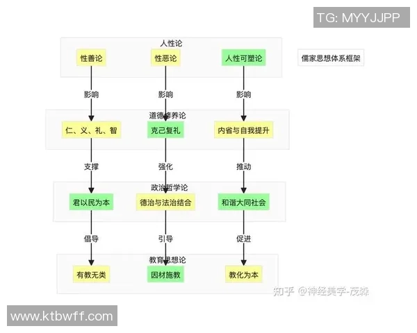 河床与正义的交汇点何时开启探讨人性与道德的深层次关系