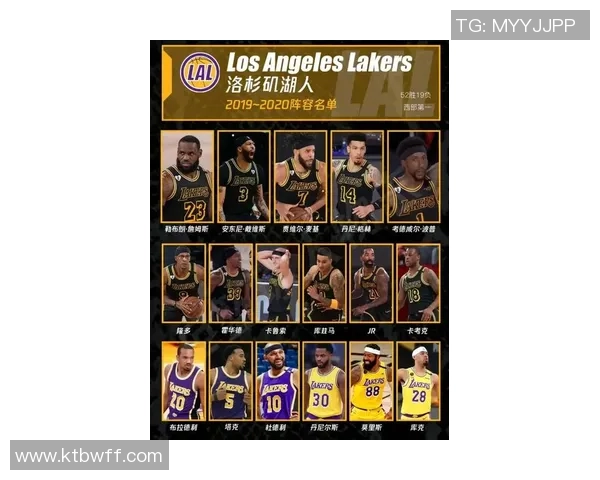 湖人对雷霆历史交锋胜率分析及未来比赛展望